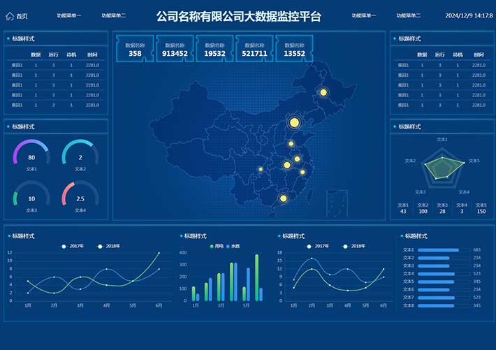 藍色炫酷echarts數(shù)據(jù)可視化網頁HTML源碼模板